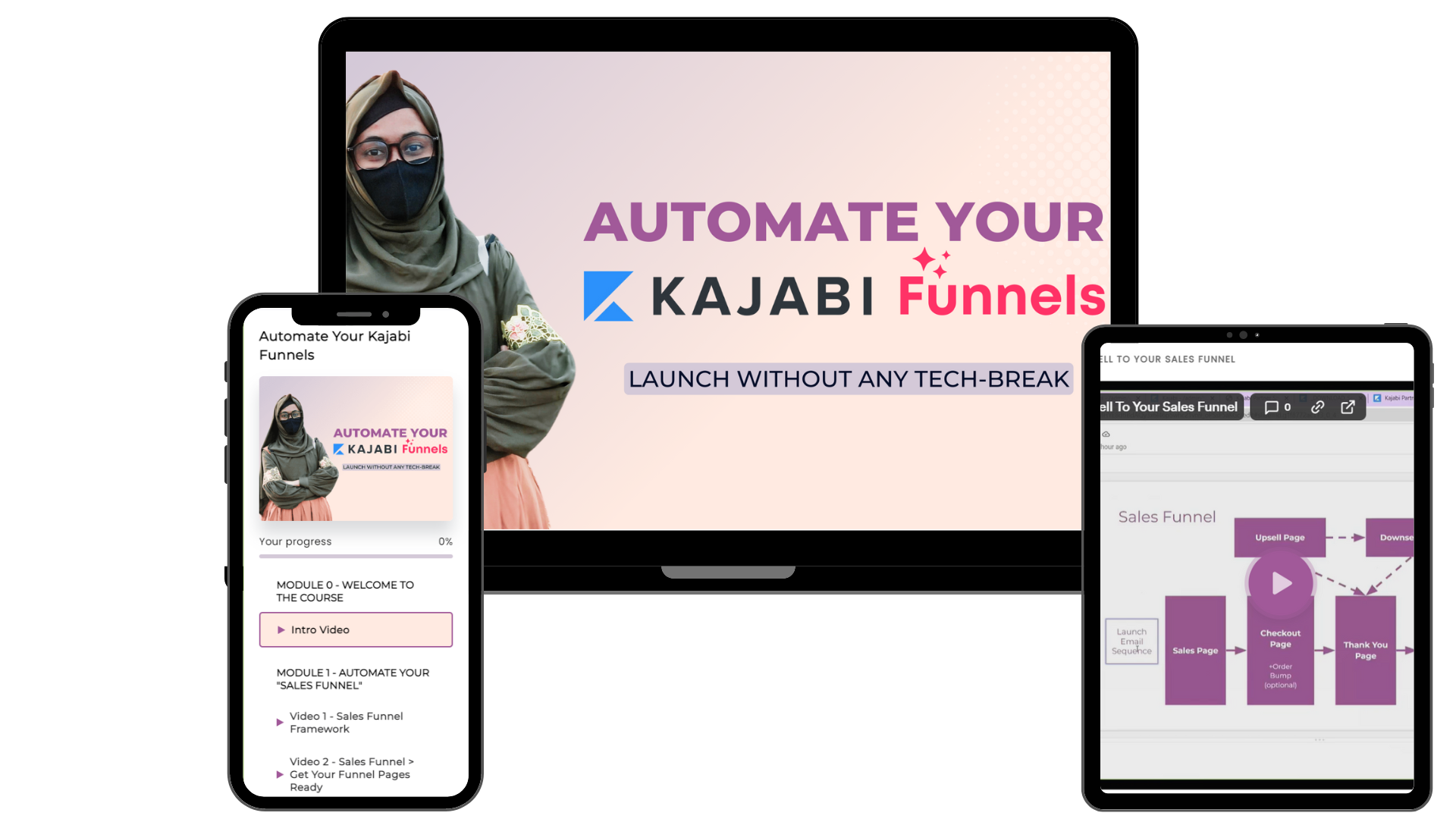 Automate Your Kajabi Funnels Nusrat Jahan LLC